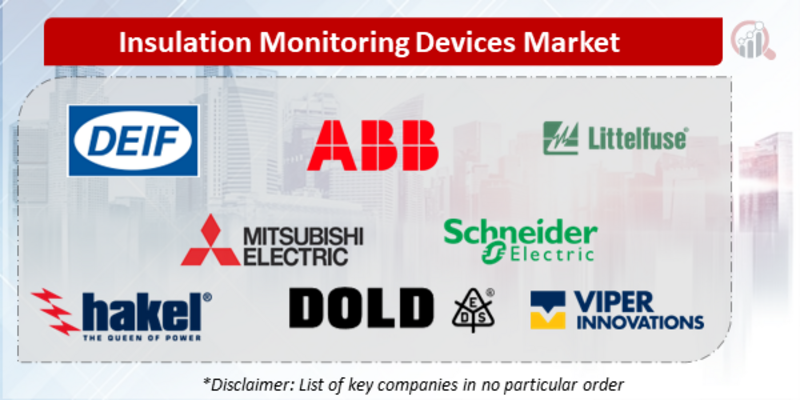 Insulation Monitoring Devices Companies