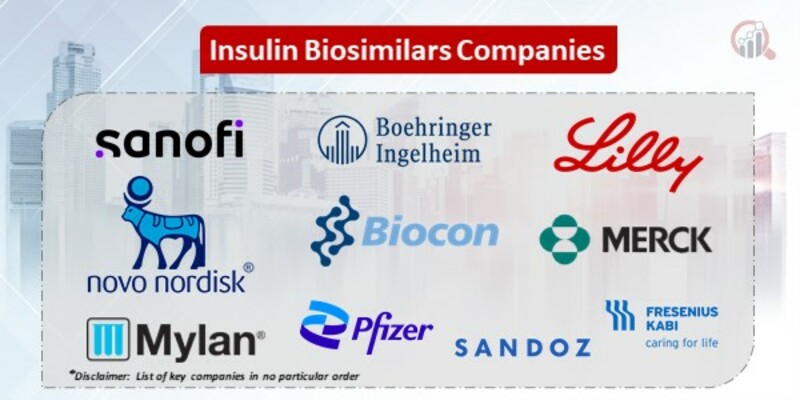 Insulin Biosimilars Key Companies