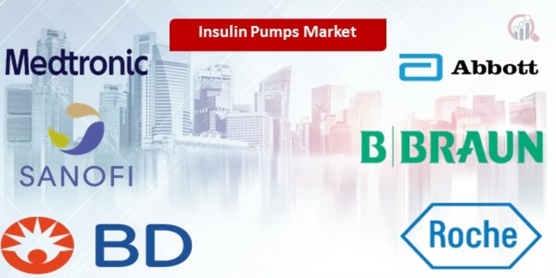 Insulin Pumps key companies