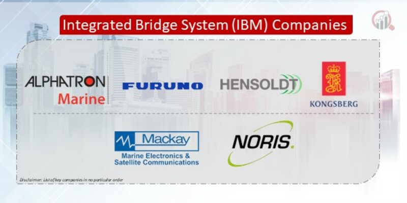 Integrated Bridge System (IBM) Companies
