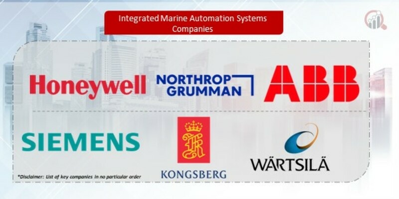 Integrated Marine Automation Systems Companies