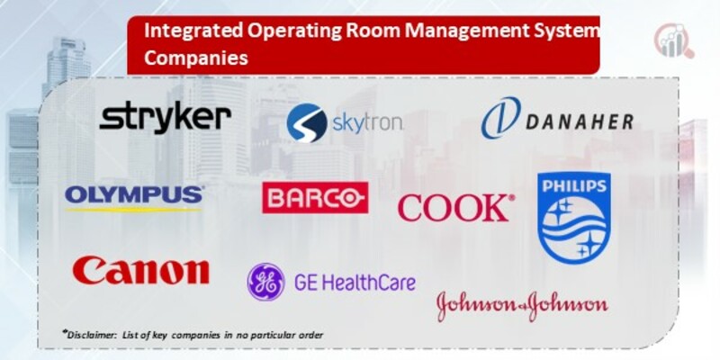 Integrated Operating Room Management System Key Companies