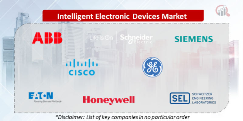 Intelligent Electronic Devices Companies