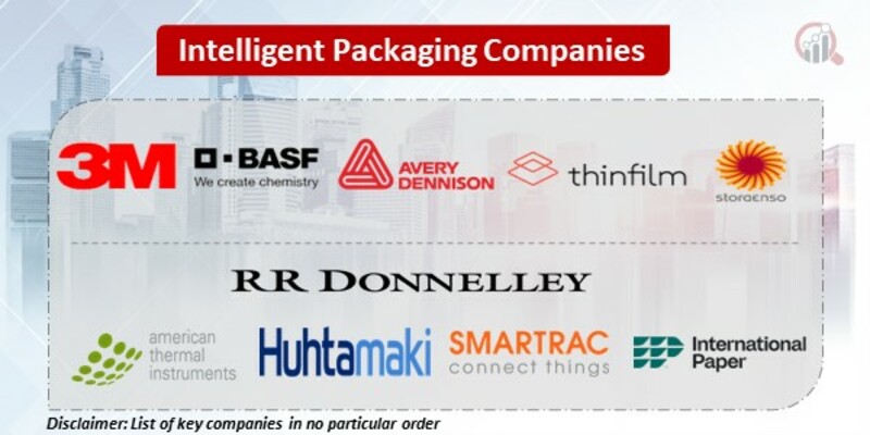 Intelligent Packaging Key Companies