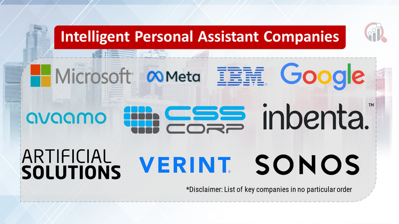 Intelligent Personal Assistant Companies