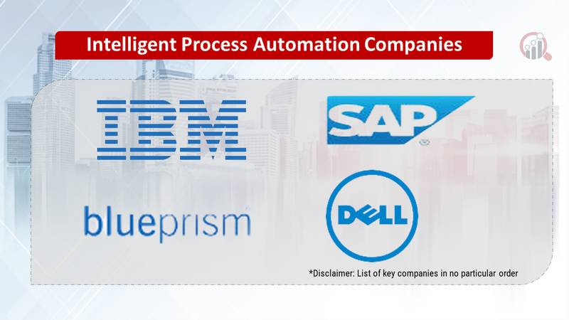 Intelligent Process Automation Companies