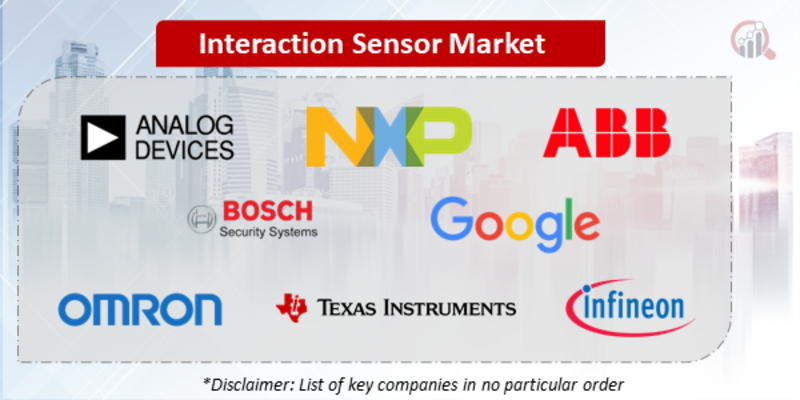 Interaction Sensor Companies