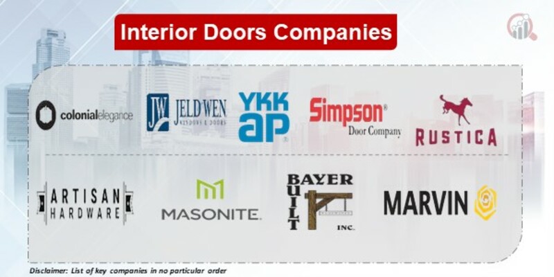 Interior Doors Key Companies