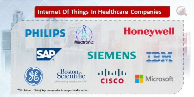 Internet Of Things In Healthcare Key Companies