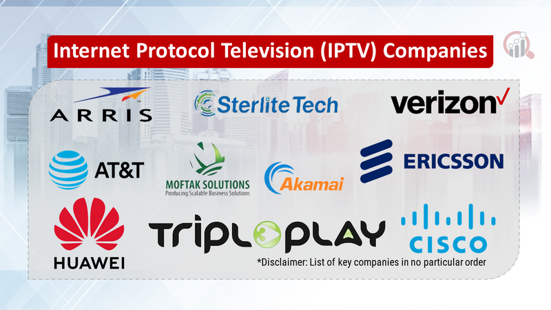 Internet Protocol Television Companies