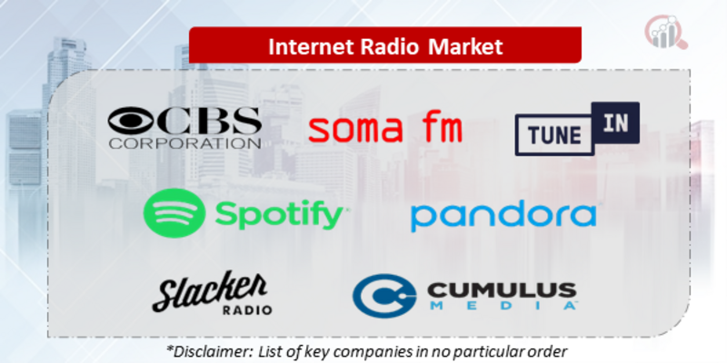 Internet Radio Companies
