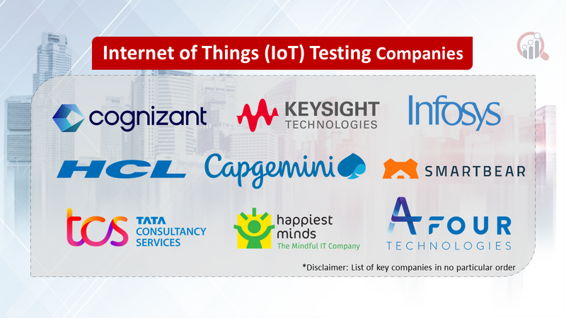 Internet of Things (IoT) Testing Companies