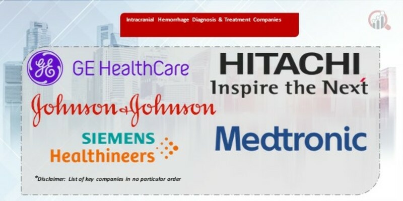 Intracranial Hemorrhage Diagnosis & Treatment Key Companies