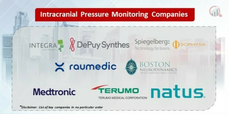 Intracranial Pressure Monitoring Key Companies