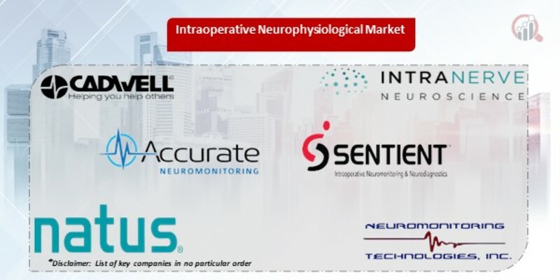 Intraoperative Neurophysiological Monitoring key companies