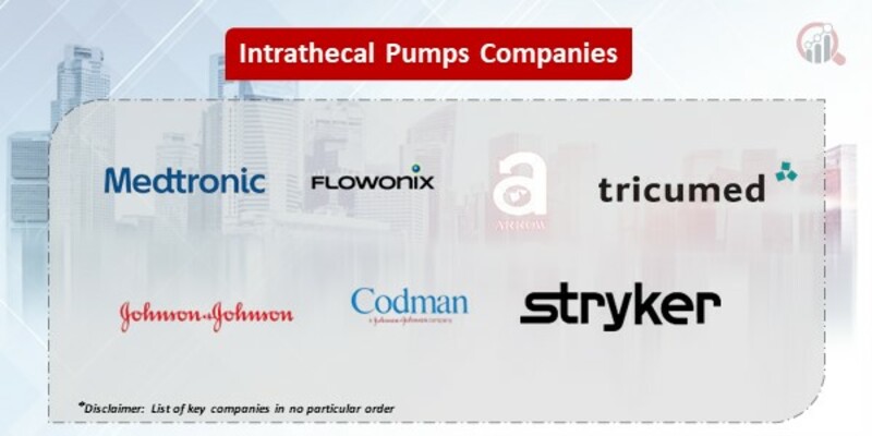 Intrathecal Pumps Key Companies