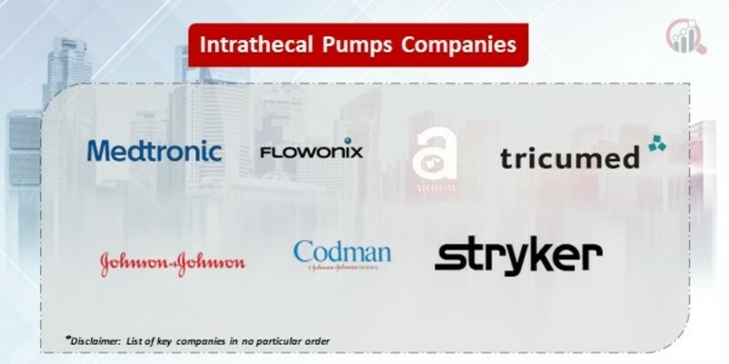 Intrathecal Pumps Key Companies