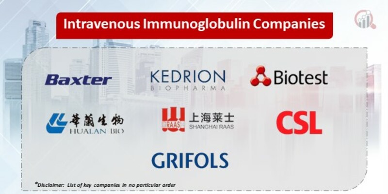 Intravenous Immunoglobulin Key Companies