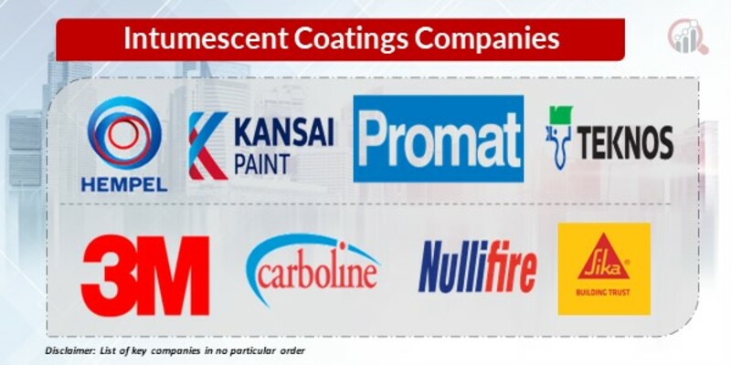 Intumescent Coatings key Companies