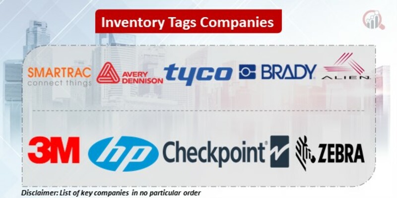 Inventory Tags Key Companies
