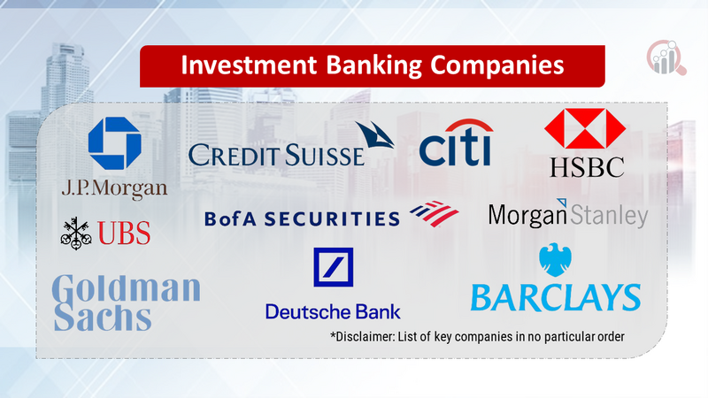 Investment Banking Companies 