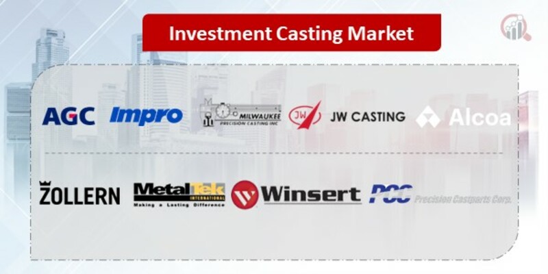 Investment Casting Key Companies 