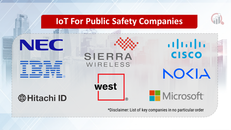IoT For Public Safety Companies 