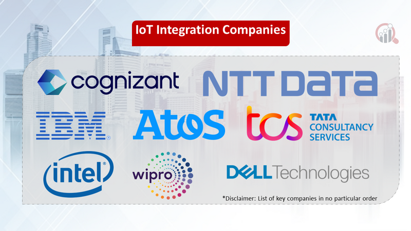 IoT Integration companies
