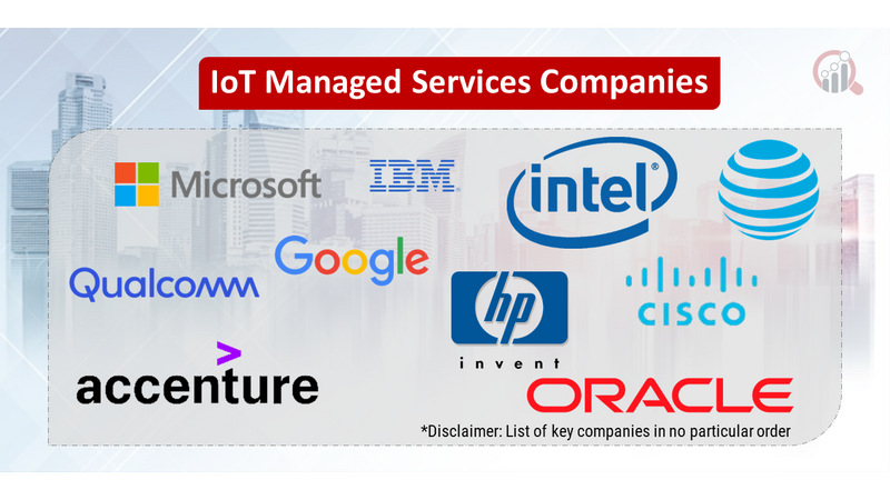 IoT managed services companies
