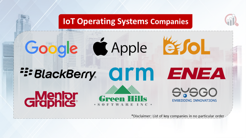 IoT Operating Systems Companies