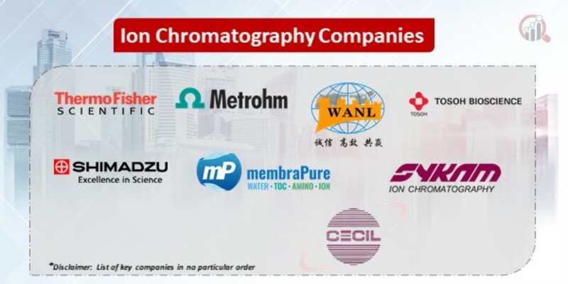 Ion Chromatography Key Companies