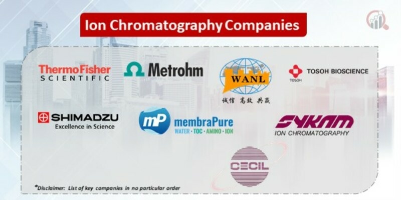 Ion Chromatography Key Companies