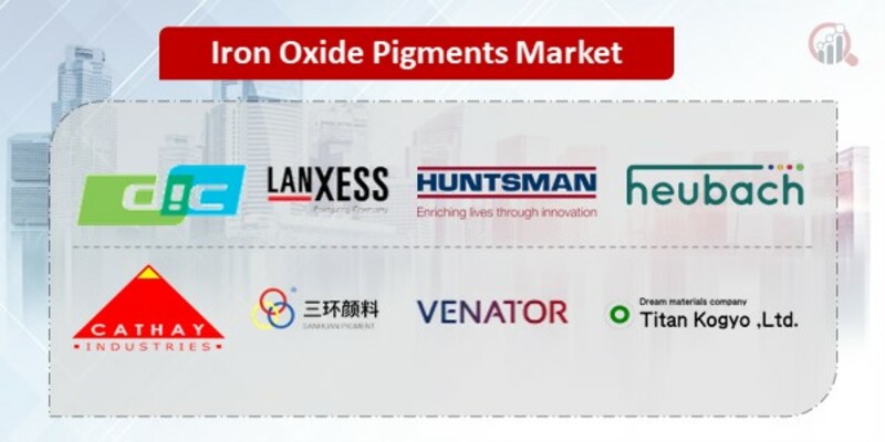 Iron Oxide Pigments Key Companies