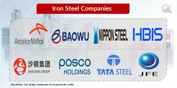 Iron and steel Key companies