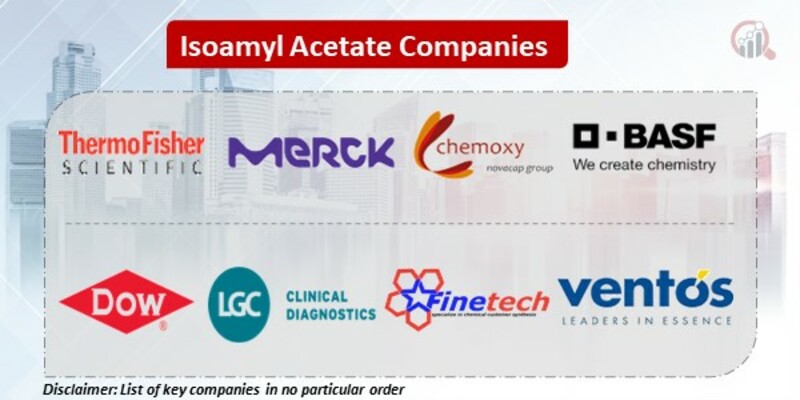 Isoamyl Acetate Key Companies