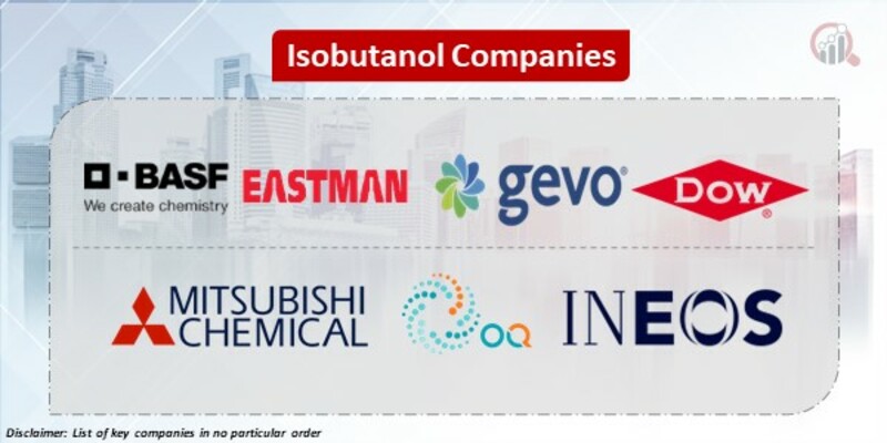Isobutanol Key Companies