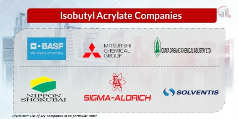 Isobutyl Acrylate Key Companies