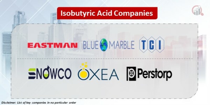 Isobutyric Acid Key Companies