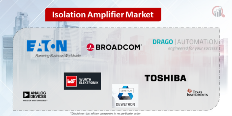 Isolation Amplifier Companies