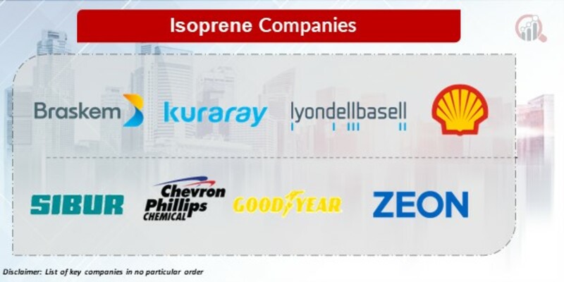 Isoprene Key Companies