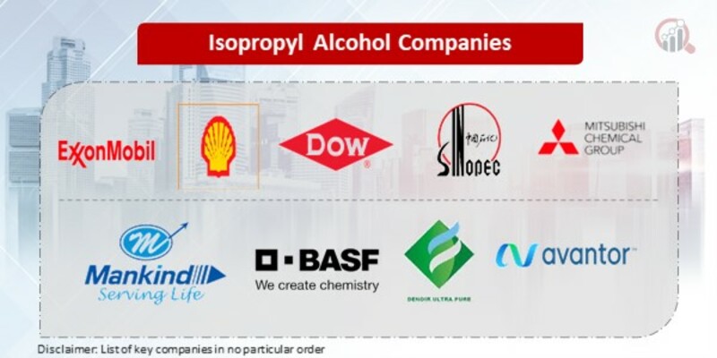 Isopropyl Alcohol Key Companies