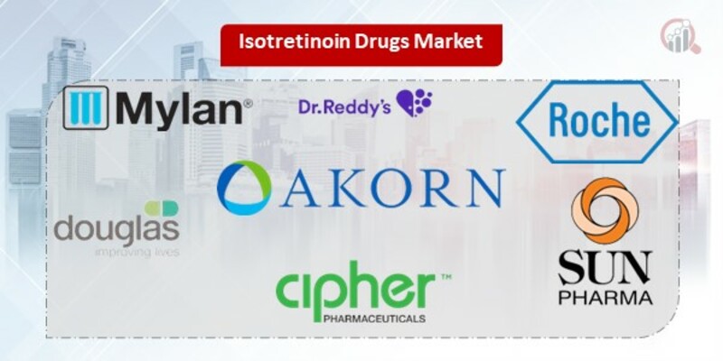 Isotretinoin Drugs Key Companies