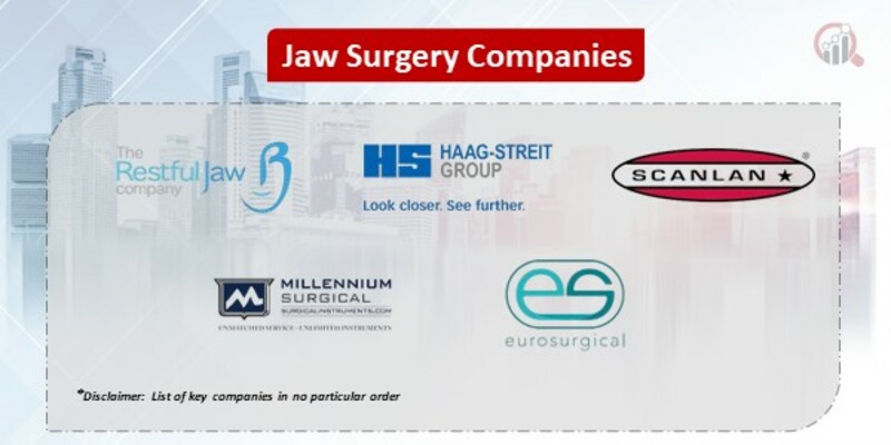 Jaw Surgery Key Companies