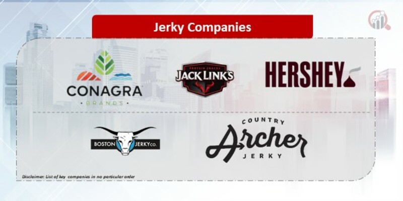 Jerky Companies