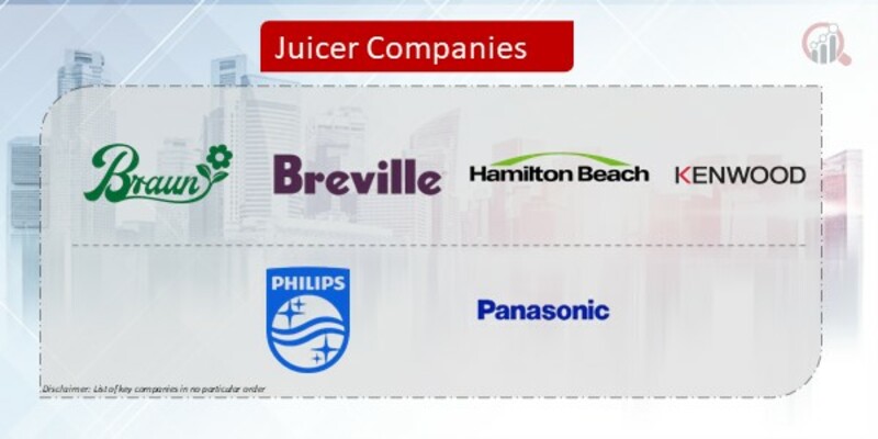 Juicer Company