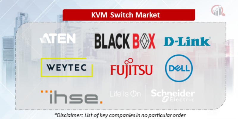 KVM Switch Companies