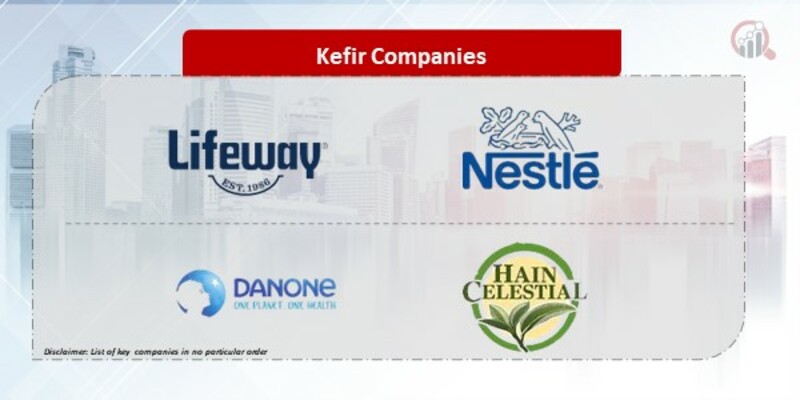 Kefir Companies