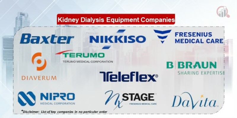 Kidney Dialysis Equipment Key Companies