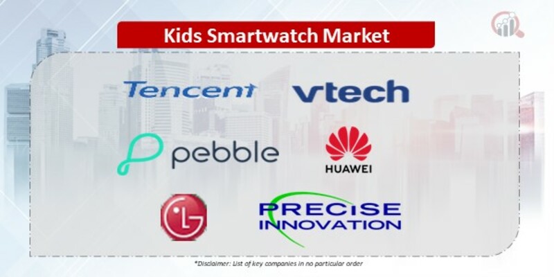 Kids Smartwatch Companies