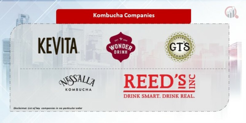 Kombucha Companies